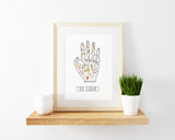 Wall Print - Be Kind HANDS